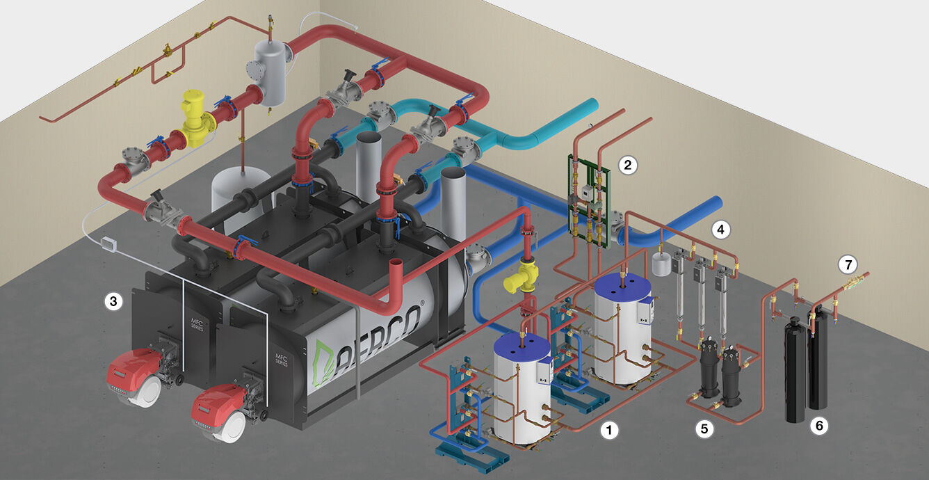 HC_Large_DHW_Storage_Hydronic_Carousel_Map